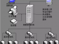 安科瑞遠程預付費電能管理系統
