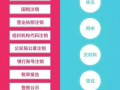 圖解稅務(wù)：企業(yè)“注冊容易，注銷難”！