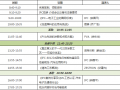 IPC國際電子工業聯接協會-----寧波站