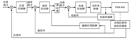 2345截圖20170811113809