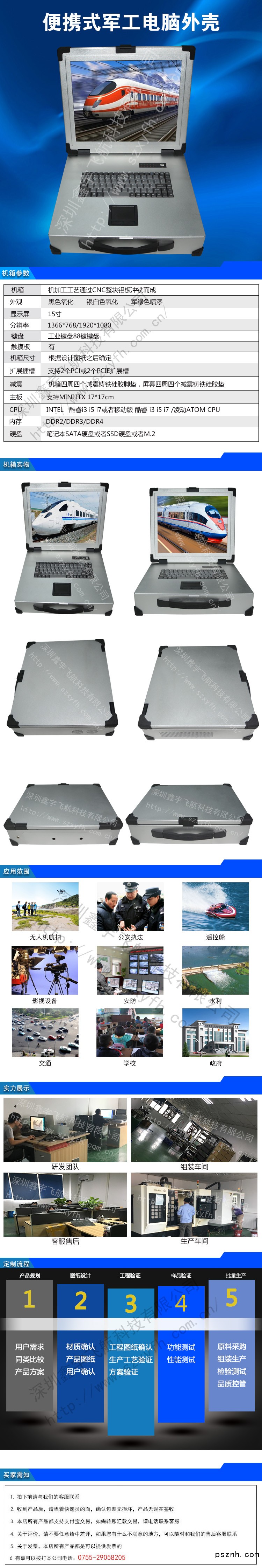 詳情頁