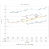 規模大的外盤期貨公司當屬勒力貿易-創新型的外盤期貨