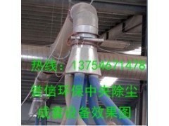 譽信環保中央除塵設備_專業廢氣粉塵