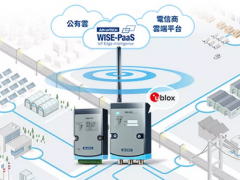 深度丨NB-IoT與工業(yè)物聯(lián)網(wǎng)深度融合，開(kāi)啟多行業(yè)轉(zhuǎn)型新篇章