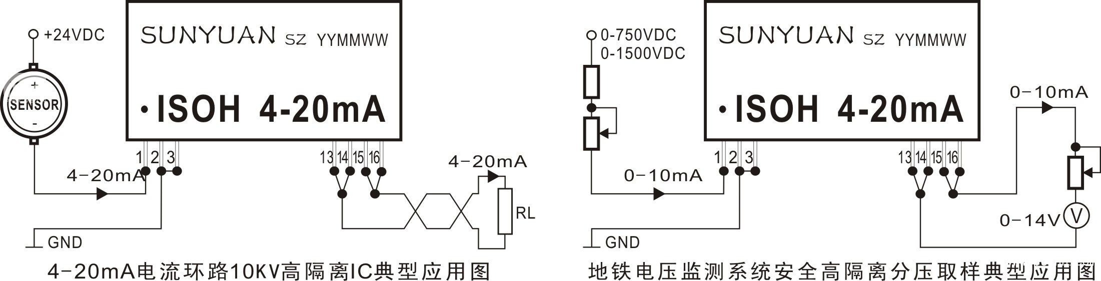 點擊打開原圖