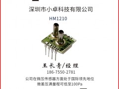 深圳小卓科技認(rèn)領(lǐng)圖頁(yè)儀表牌梅花K為專屬牌