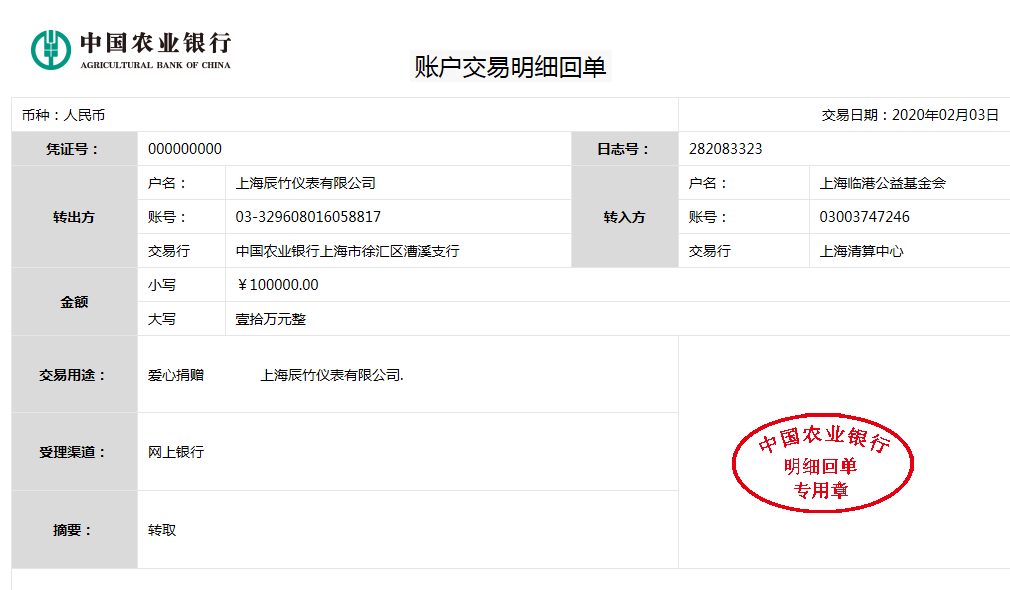病毒無情，人間有愛丨辰竹愛心捐贈