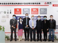 浙江省經(jīng)信委領(lǐng)導(dǎo)一行蒞臨晶華微調(diào)研考察