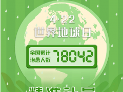 以精準計量助力行業和諧發展，以智慧化管理引領高效抗疫