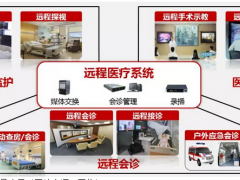 遠程醫療被“催熟”，華北工控可提供遠程醫療系統專用計算機產品方案