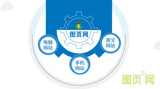 網(wǎng)站搭建