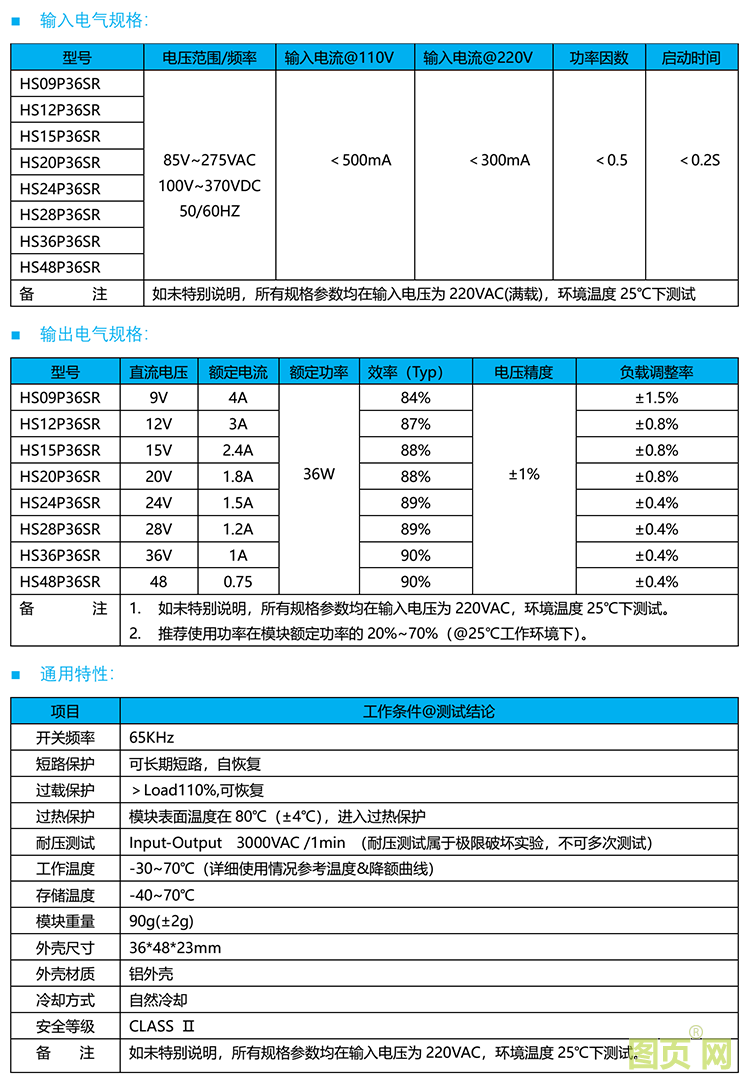 36W規(guī)格書(shū)2