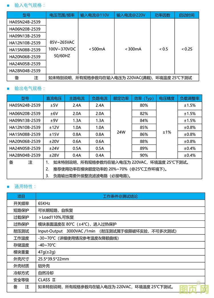 正負(fù)2