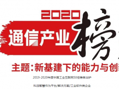科遠敢為“智慧”先！EMPOWORX平臺又入選工業互聯網50佳！
