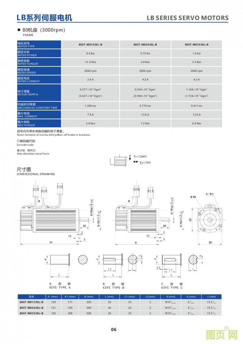 4-LB series 80ST servo motor華大LB系列80法蘭伺服電機產品參數外觀尺寸