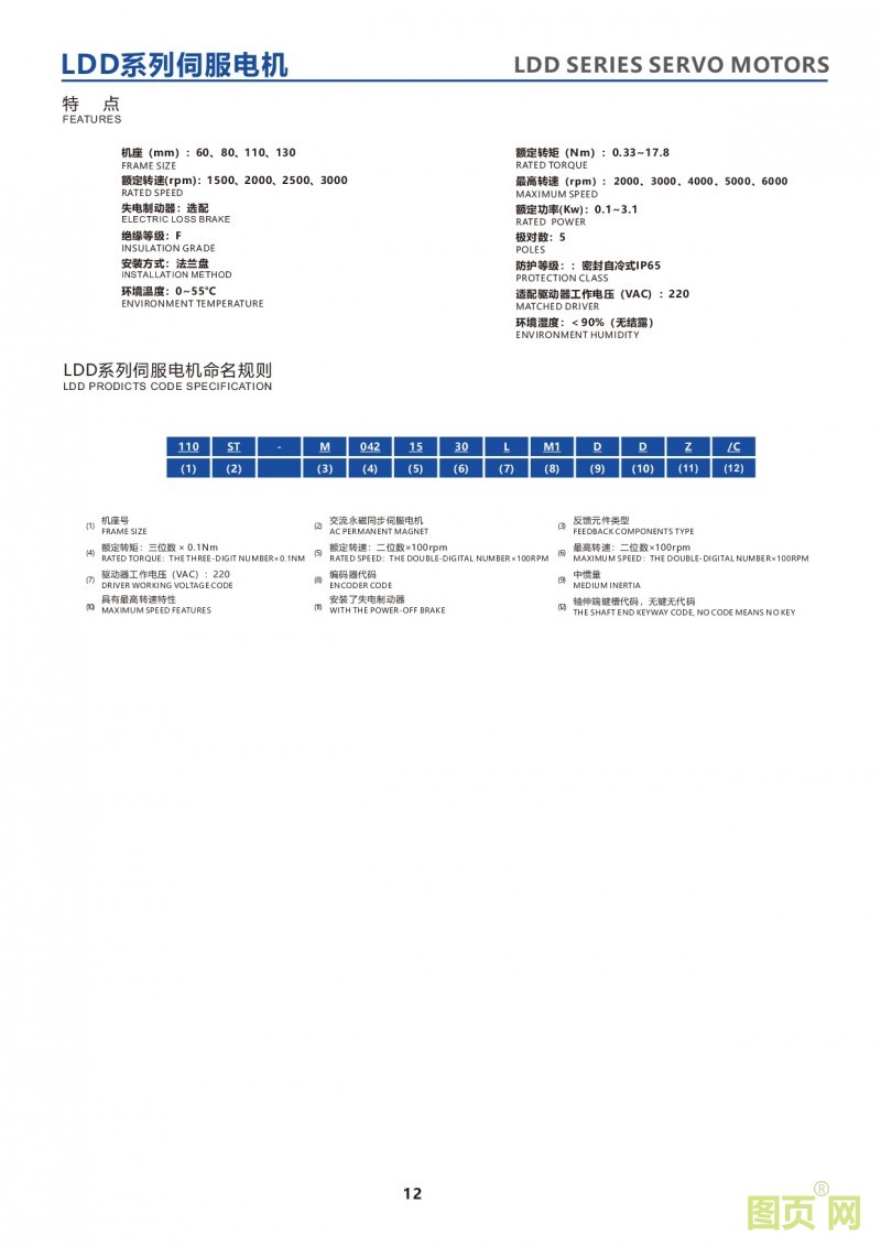 10-LDD series servo motors LDD系列電機命名規則