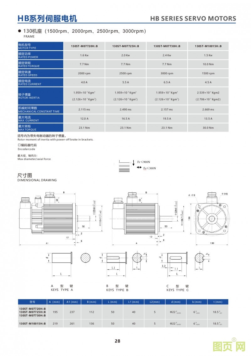 26-HB series 130ST servo motor 伺服電機 380V 130法蘭電機參數