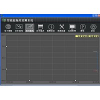 機房溫濕度環(huán)境制動控制系統(tǒng)