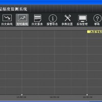 智慧檔案館建設(shè)之3D可視化智能檔案庫房綜合環(huán)境監(jiān)控系統(tǒng)