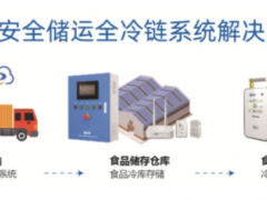 《食品安全新國標正式實施》，精創(chuàng)冷云助力食品冷鏈安全合規(guī)