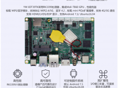 新品發(fā)布|研為科技基于Rockchip RK3399處理器、多功能高擴(kuò)展型工業(yè)主板