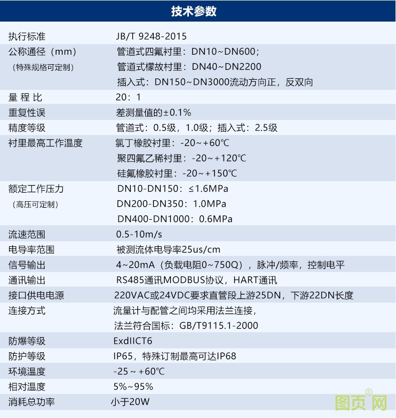 新電磁詳情_17