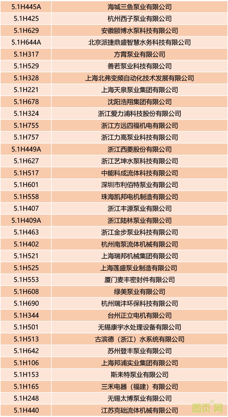 5 拷貝.1H-1-2