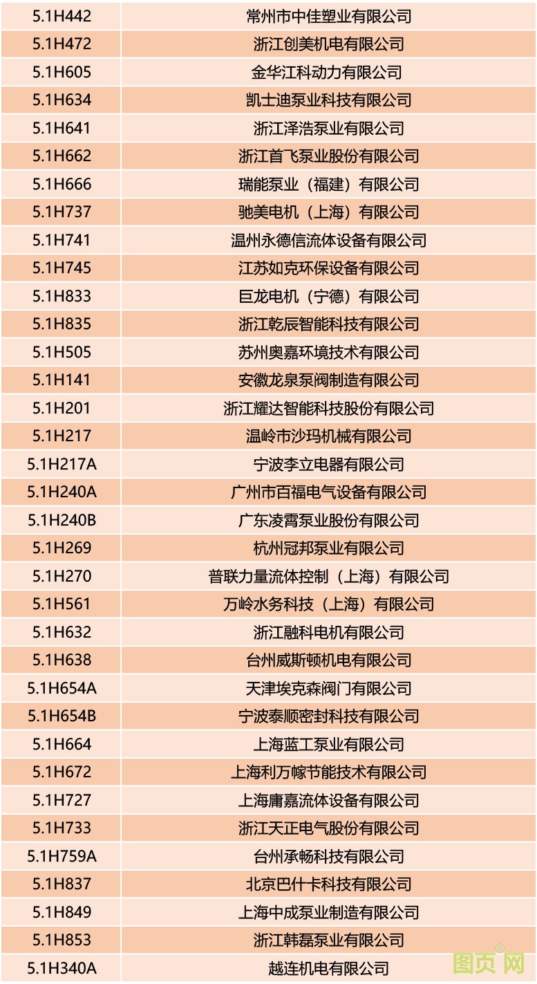 5 拷貝.1H-1-3