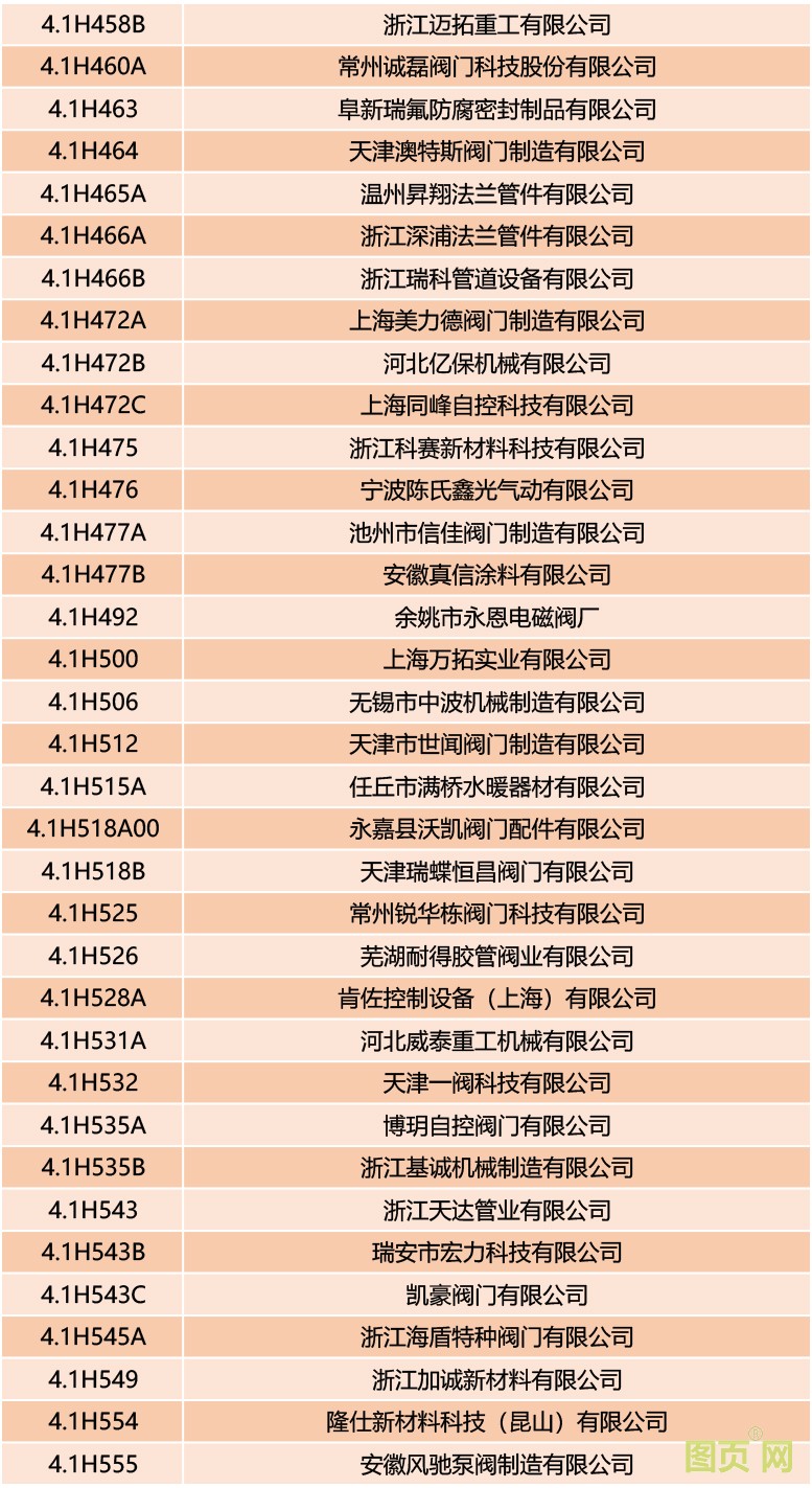 4 拷貝.1H1-5