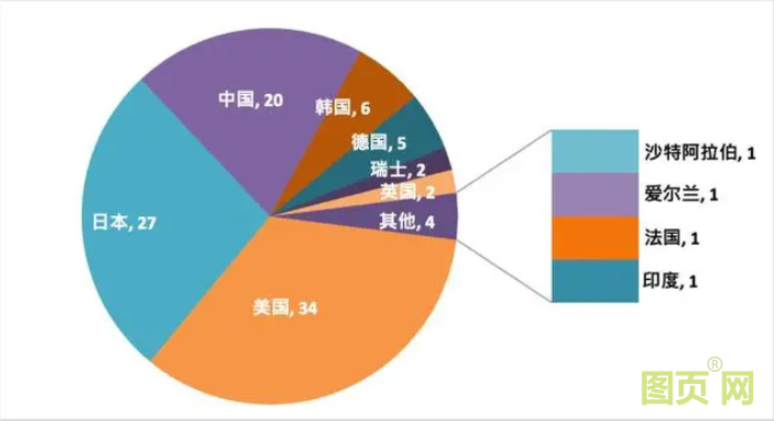 QQ截圖20210702103339