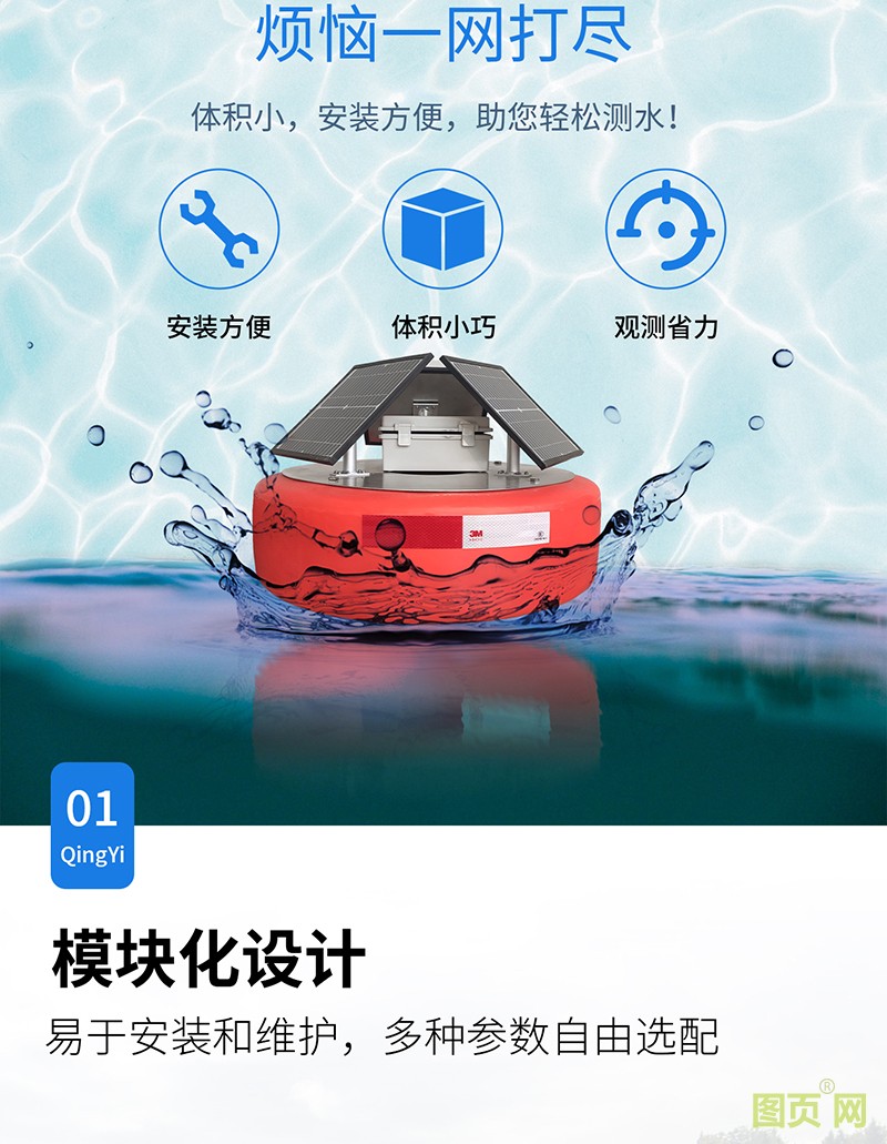 詳情3