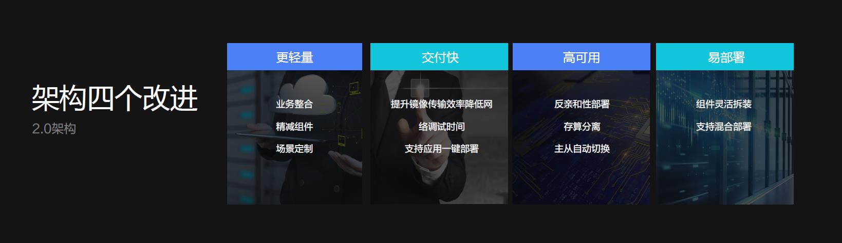 螢石云強(qiáng)勢升級，持續(xù)打造全棧開放云服務(wù)體系