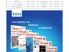 《儀表與測量控制》部分用戶郵寄名錄，征合寄廠商伙伴（只需快遞費，每行業只選一家）