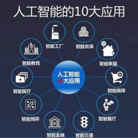 2025中國深圳國際人工智能產品應用博覽會