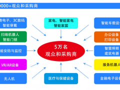 家電配件展·消費(fèi)電子配件展·家電零部件展·消費(fèi)電子零部件展 家電供應(yīng)鏈展·消費(fèi)電子供應(yīng)鏈展