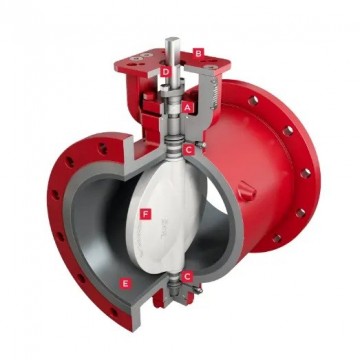 Ceramic Lined Valve