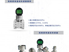 山東福瑞德測控系統有限公司入刊《儀表與測量控制》系列客