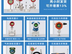 北京天星盛世科技有限公司入刊《儀表與測量控制》系列客戶